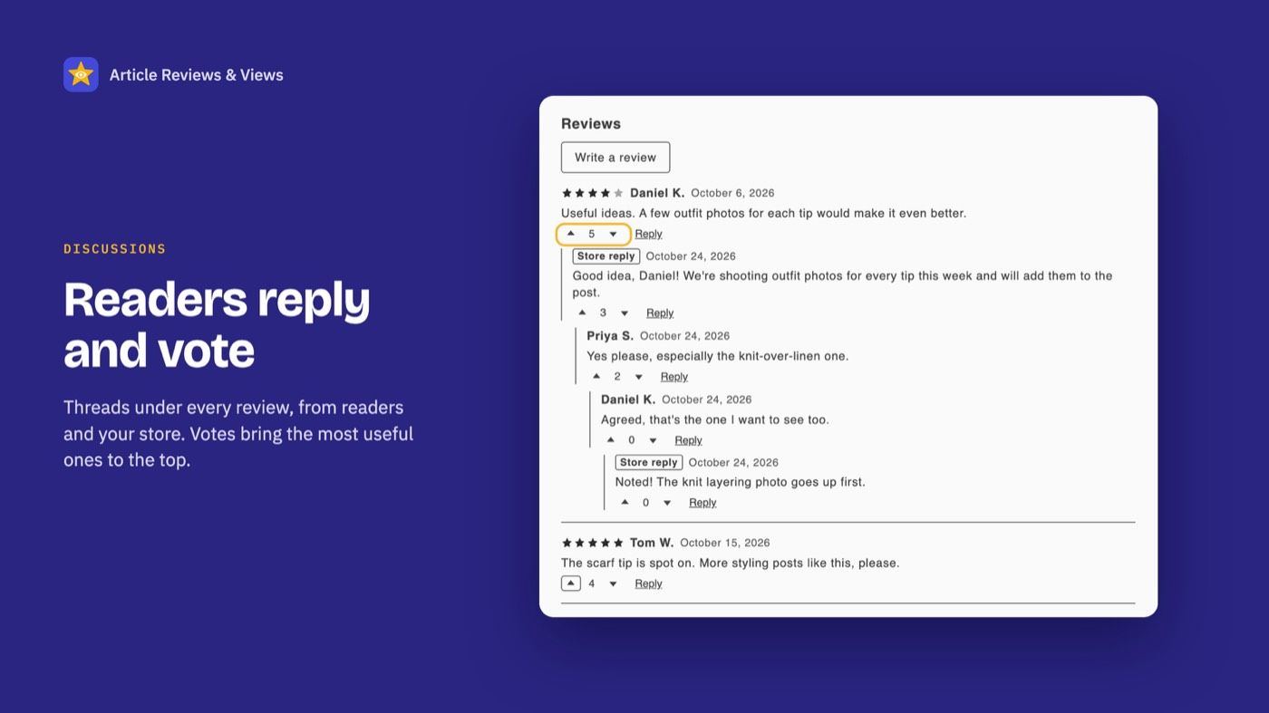Listing graphic showing nested review replies with store replies and up and down votes.